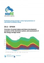 Energy Storage Needs in Spain